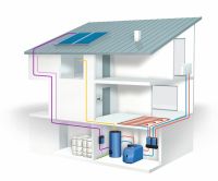 GB125 Systemhaus